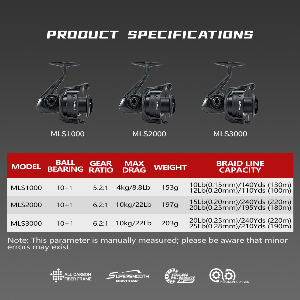 Mulinelli da spinning Soloking - Kastking Reel Zephyr recensione e prezzo