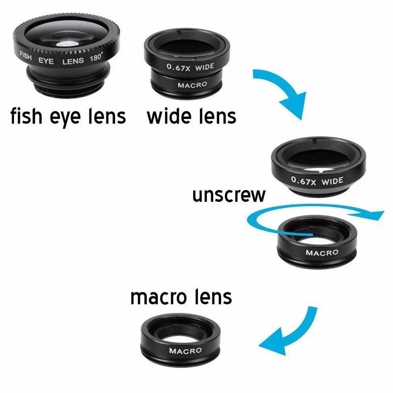 Obiettivo 3in1 Fisheye Grandan - Fishing Camera recensione e prezzo